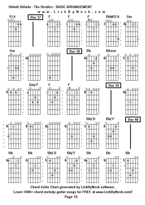 Chord Grids Chart of chord melody fingerstyle guitar song-Obladi Oblada - The Beatles - BASIC ARRANGEMENT,generated by LickByNeck software.